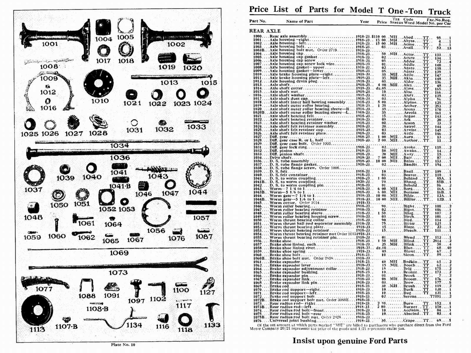 n_1923 Ford Price List-34-35.jpg